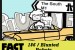 FACT mix 186: Blunted Robots
