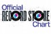 Independent-only Official Record Store Chart launches