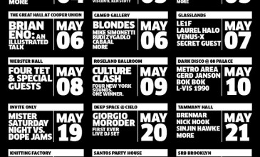 RBMA New York announces full lineup