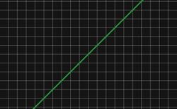 Psychologist: Waves of OK EP