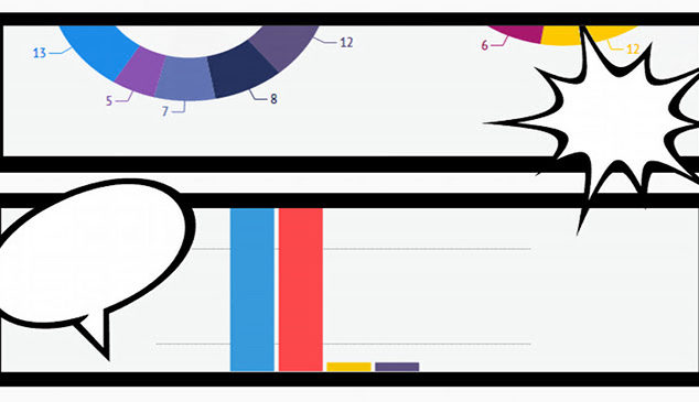FACT’s 100 Best Albums of the 1980s: footnotes, statistics and the list as plain text