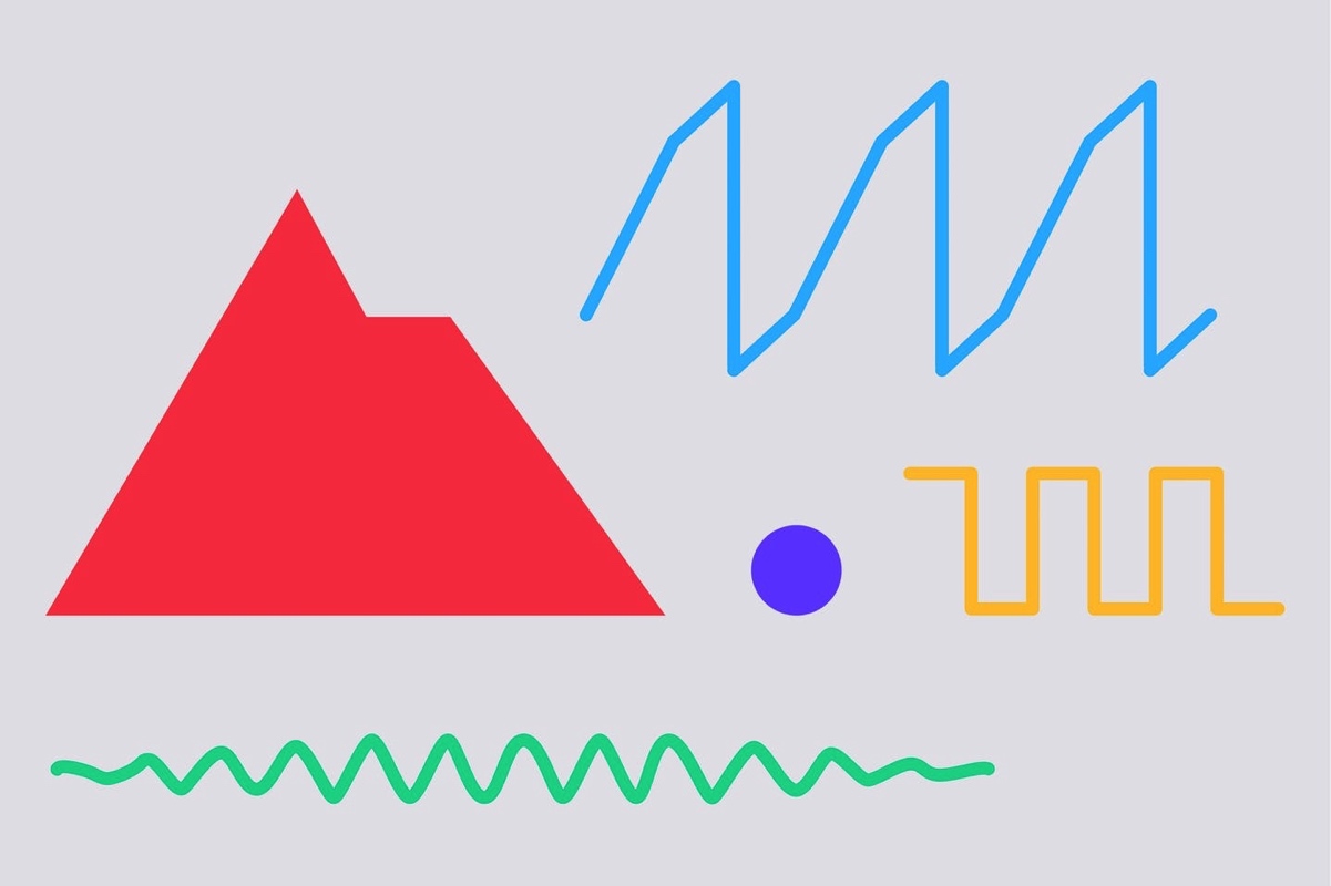 Ableton - Learning Synths